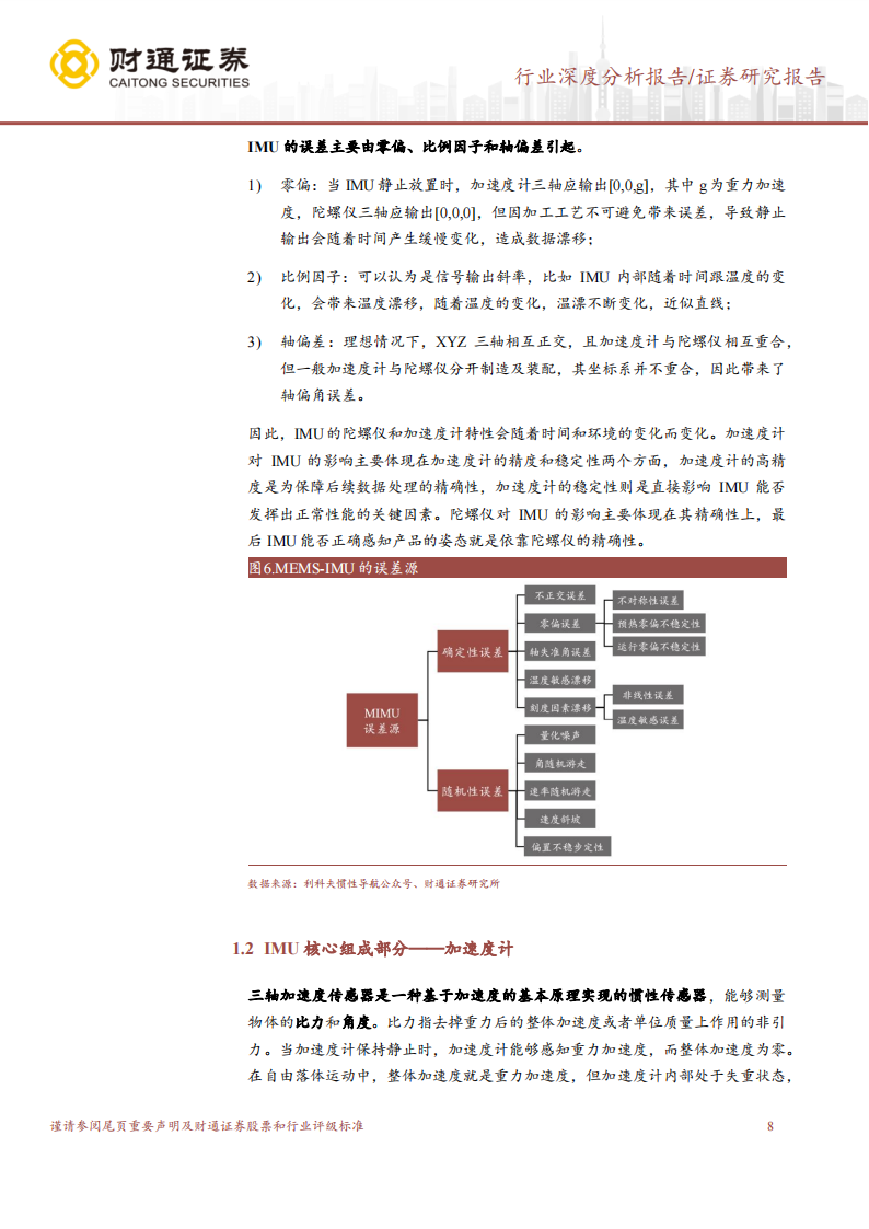 IMU行业研究报告：新兴市场打开成长空间，国内企业或迎来机遇期_07.png