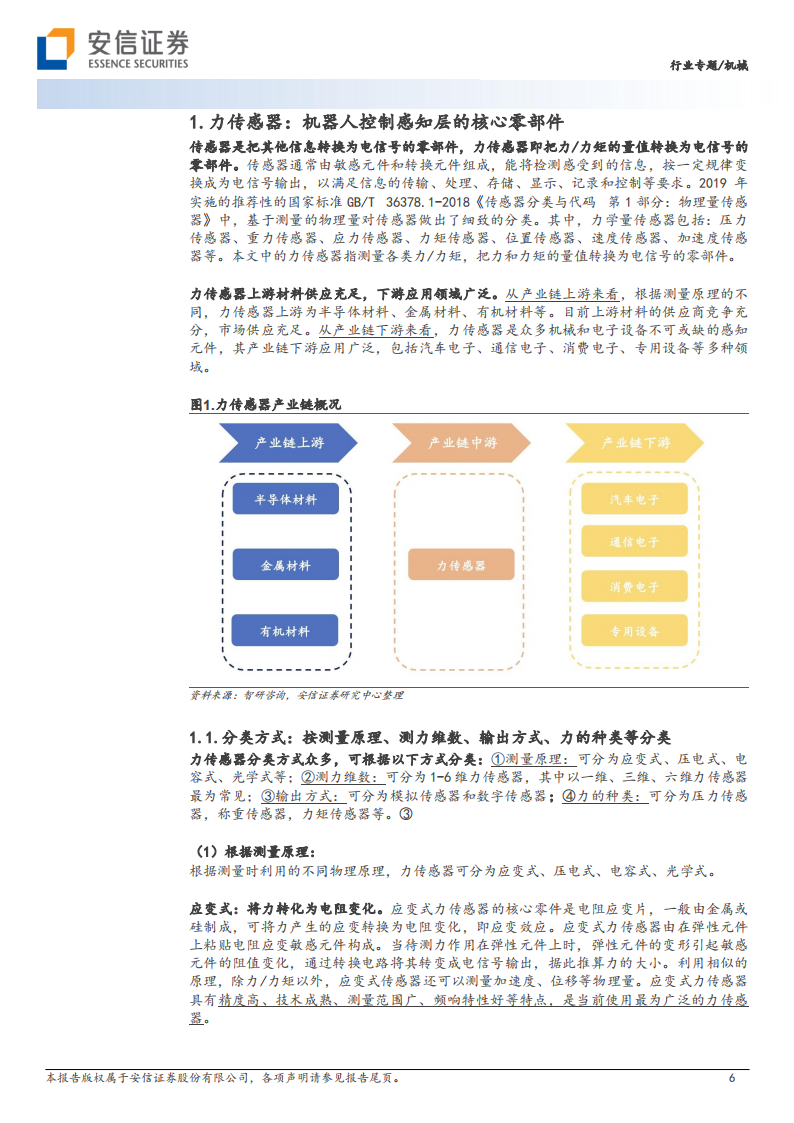 力传感器航专题研究：智能时代感知系统核心元件_05.png