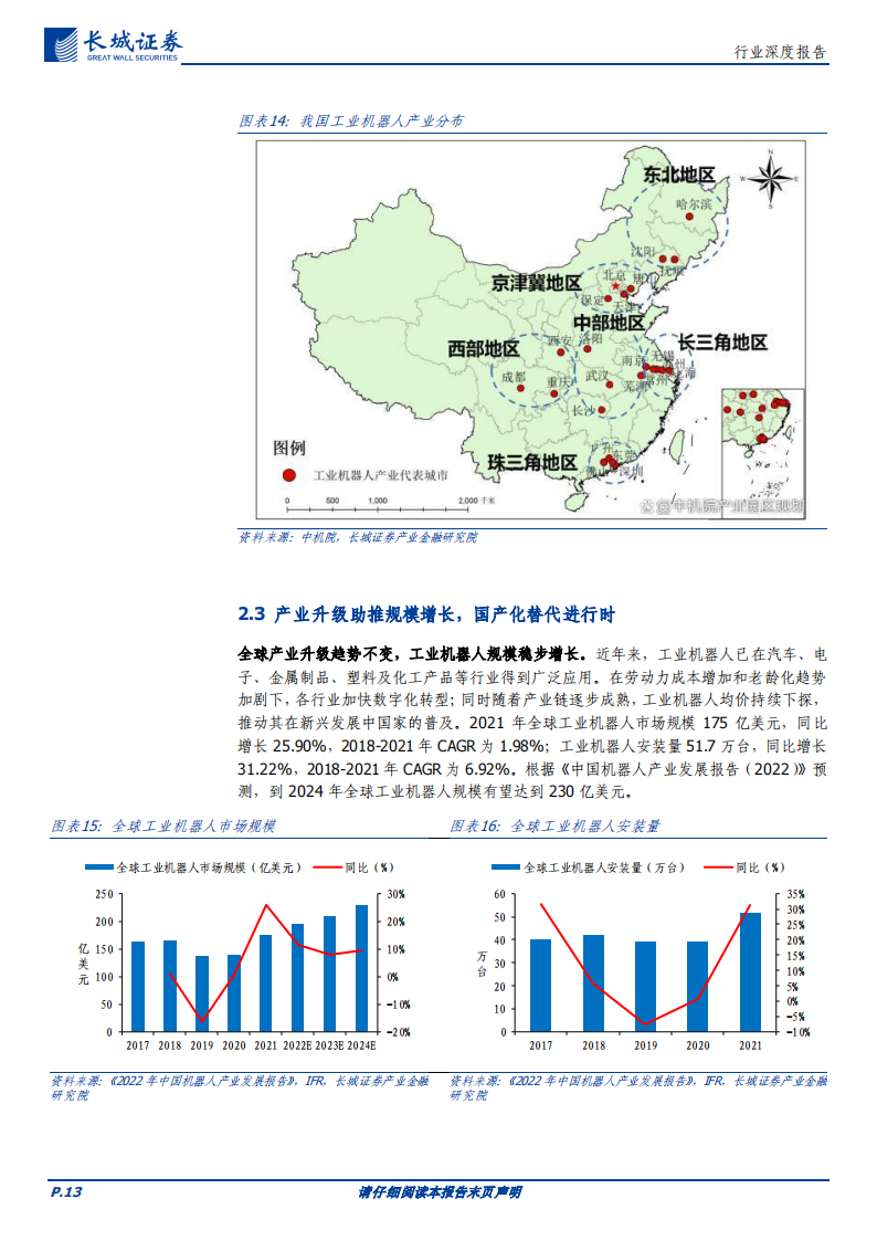 机器人行业专题报告：前景广阔，飞轮待启_12.png