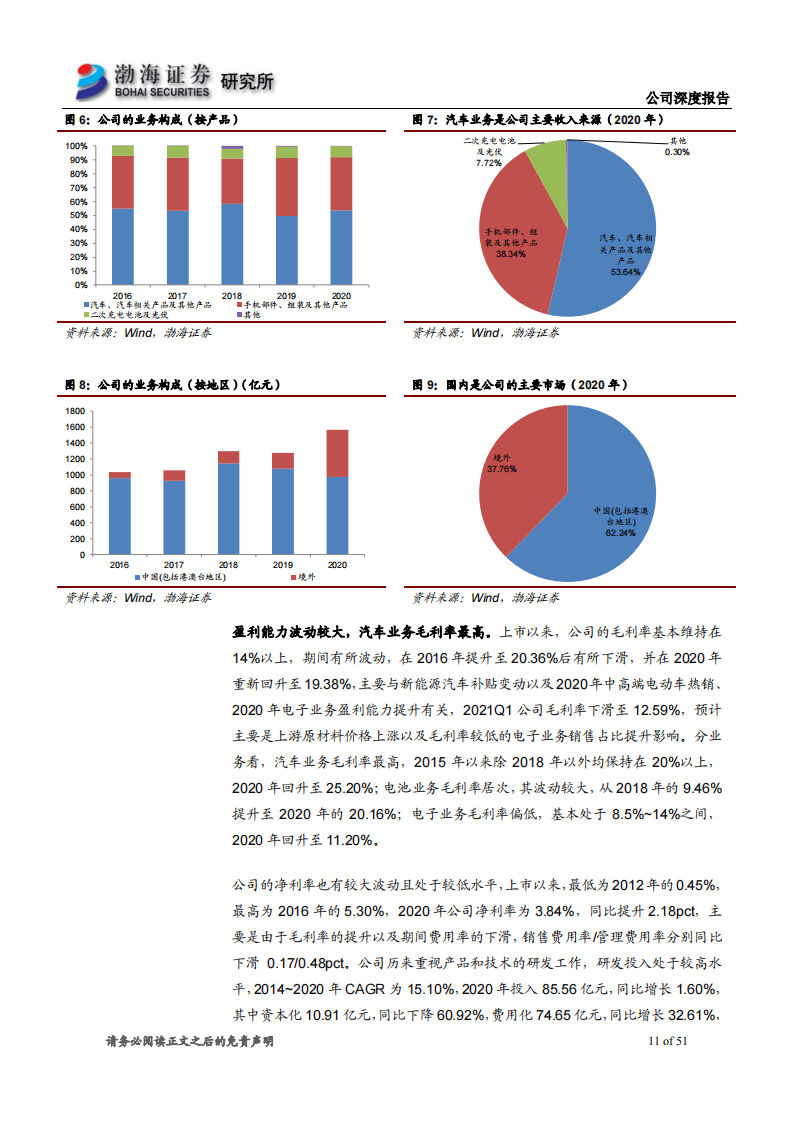 2021比亚迪专题研究报告：产品矩阵持续完善，新能源汽车龙头未来可期_10.png