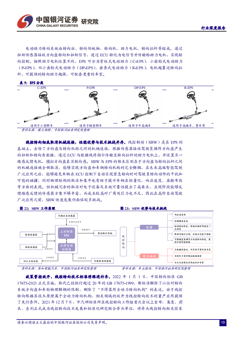 汽车线控底盘行业研究：智能竞赛的关键领域，本土厂商迎来发展良机_17.png