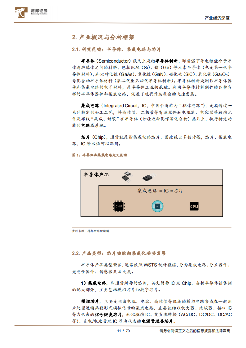 全球半导体产业研究框架与市场现状分析报告_10.png