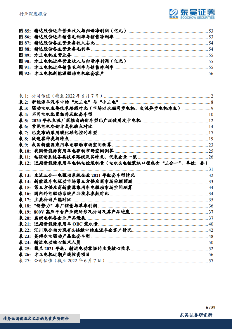 千亿电驱动市场谁主沉浮-2022-06-新能源(1)_05.png