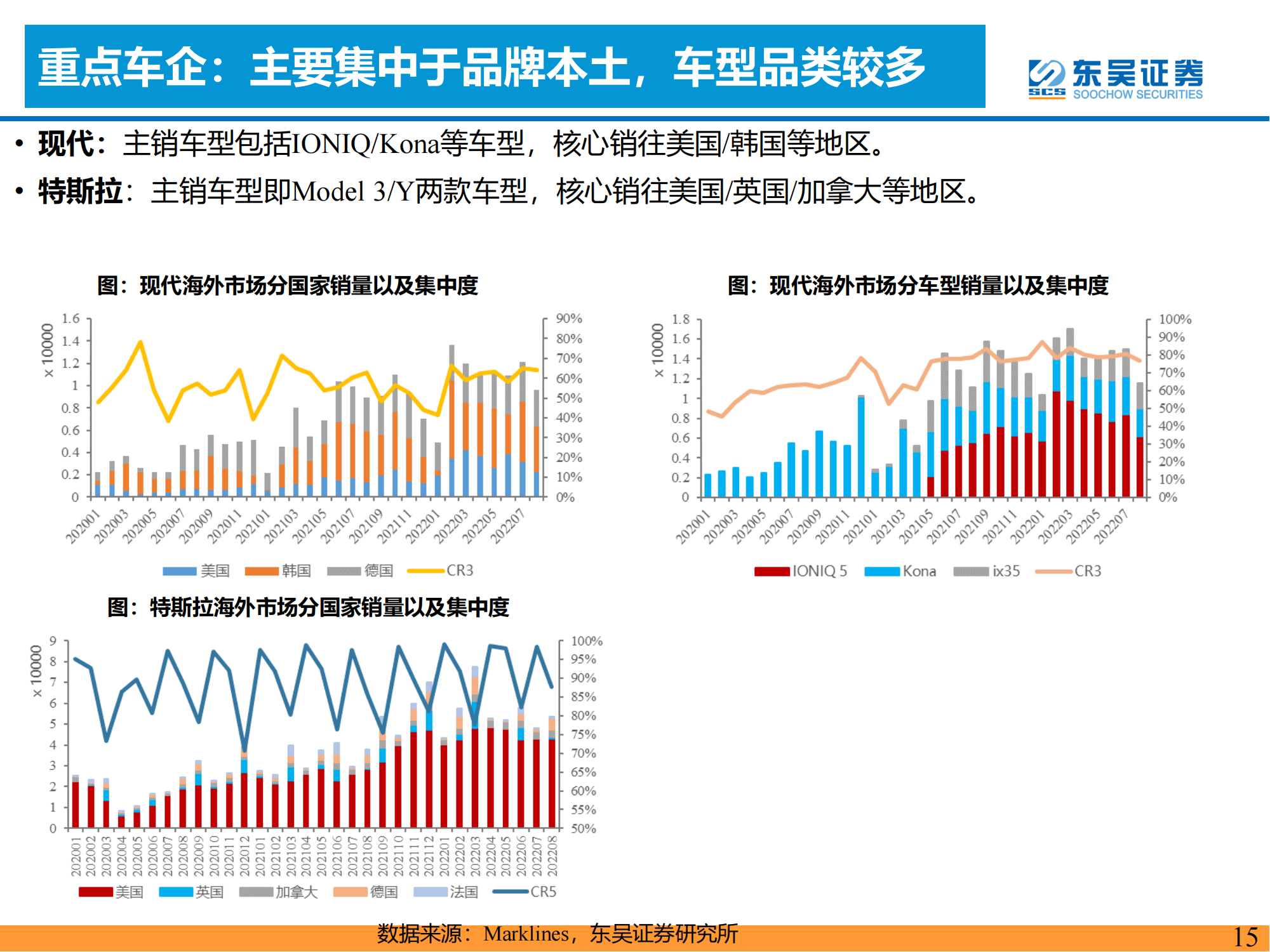 新能源汽车出海进入快车道！_14.png