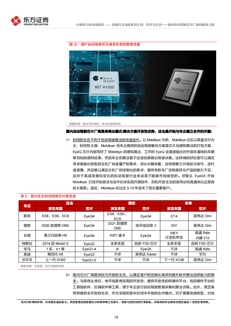 汽车自动驾驶芯片行业专题研究：软件与生态，国内自动驾驶芯片厂商的破局之道_17.png