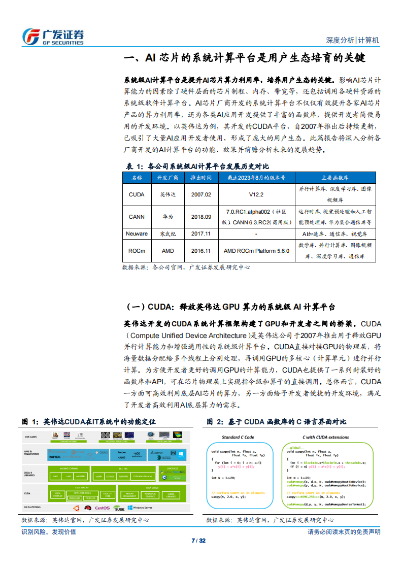 AI 芯片行业专题报告：独立自主的AI系统级计算平台是国产AI芯片构建生态壁垒的关键_06.png