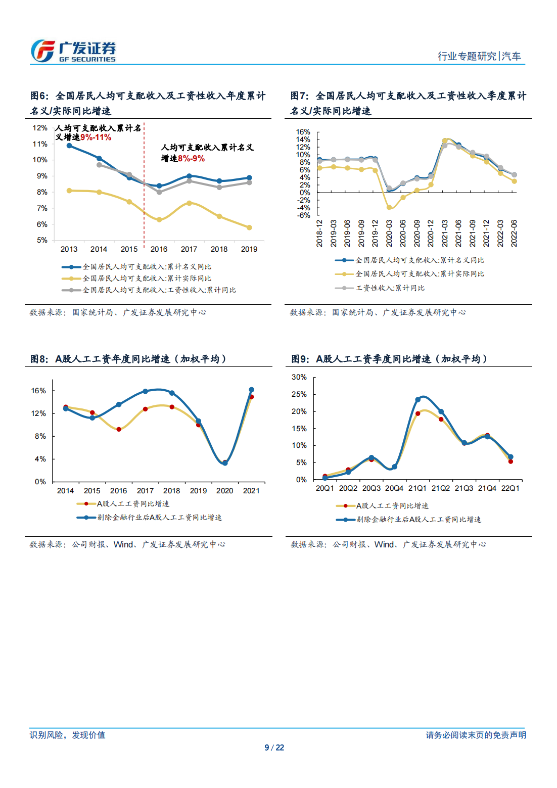 汽车行业专题研究：如何让“枯燥”的汽车数据研究更有效_08.png