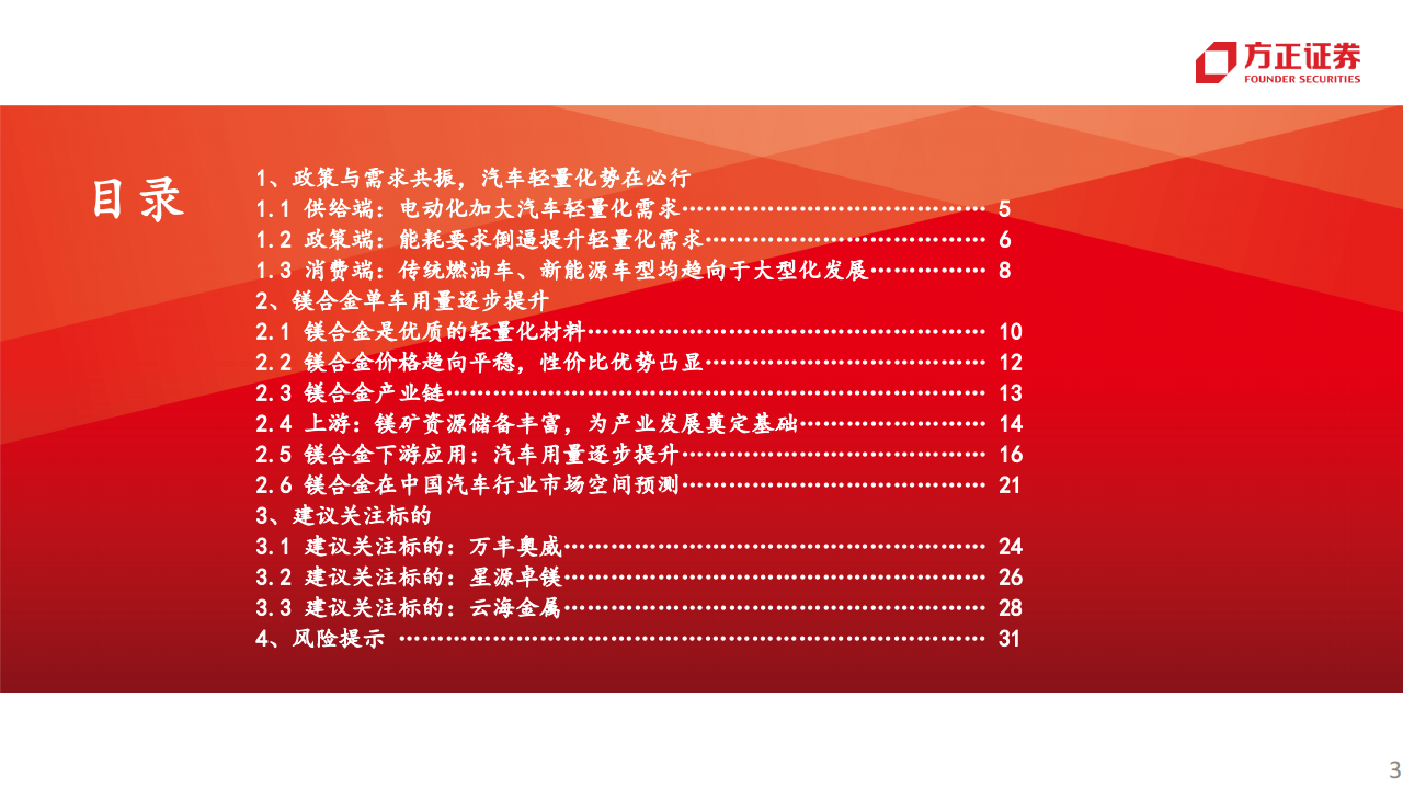 汽车镁合金专题报告：政策需求共振，性价比提升，打开成长空间_02.png