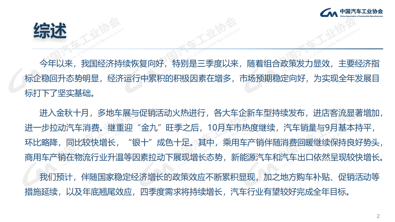 2023年10月中国汽车工业运行情况_01.png