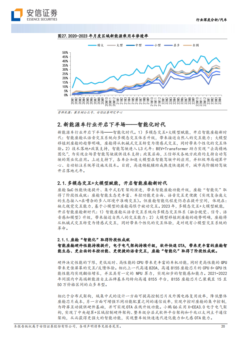 汽车整车行业2023年中期投资策略：行业变革加速，一线龙头即将浮现_19.png