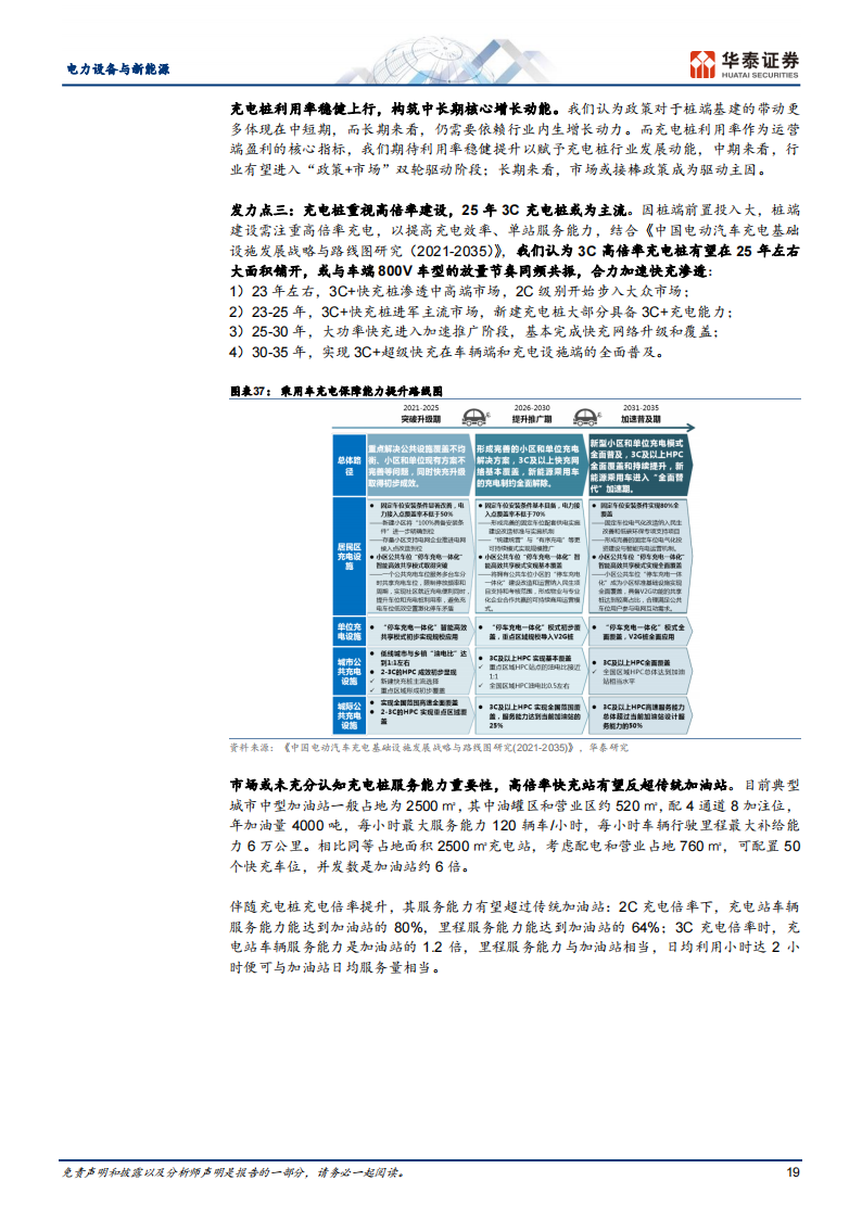 新能源汽车行业专题研究：快充乘风而上，辐射千亿市场_18.png