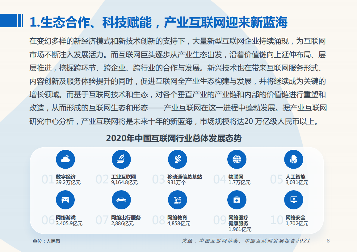 2022全球互联网技术人才前沿洞察-领英-2022-04-职业发展_07.png