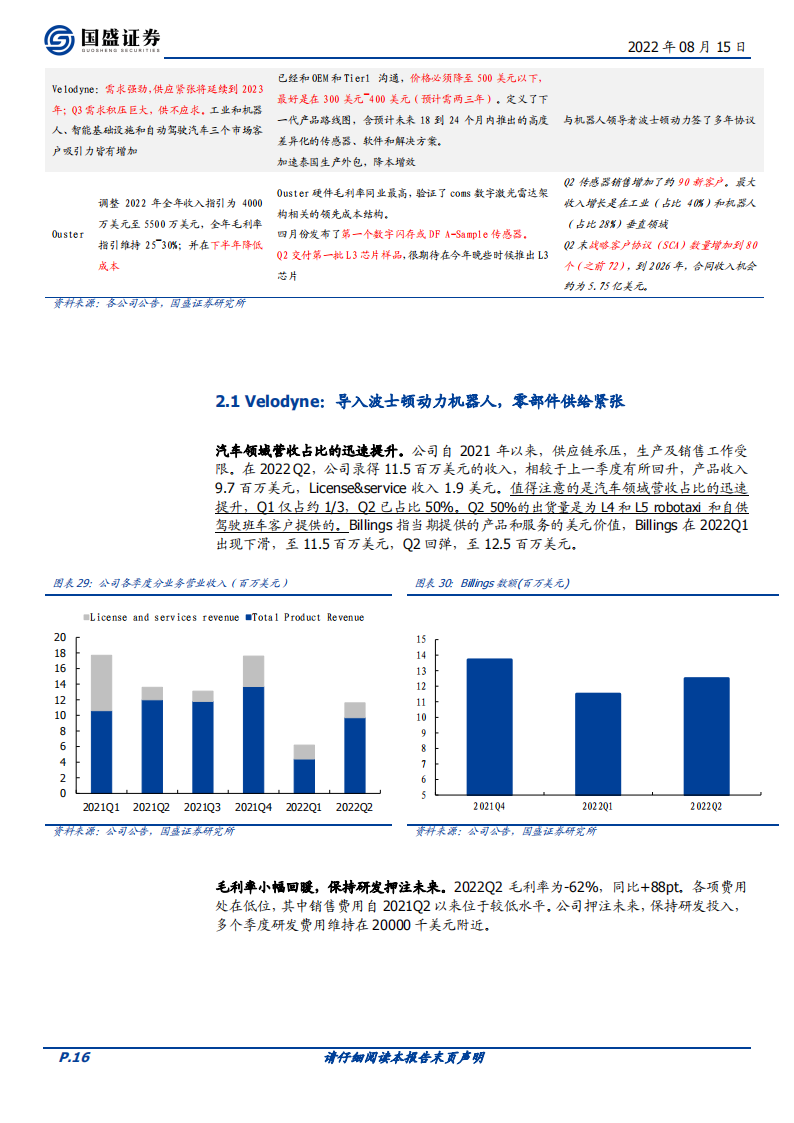 激光雷达行业深度报告：放量元年，产业布局正当时_15.png