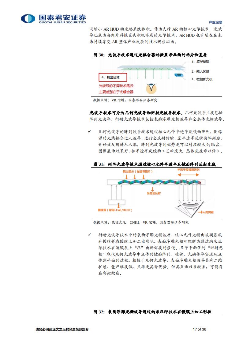 AR-HUD行业专题报告：智能汽车新屏幕，赋能更好的智能驾驶与座舱体验_16.png