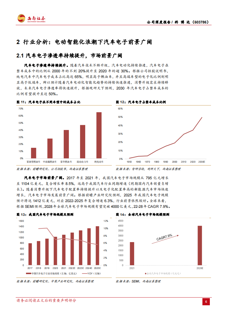 科博达（603786）研究报告：灯控领域领先企业，汽车电子多点开花_11.png