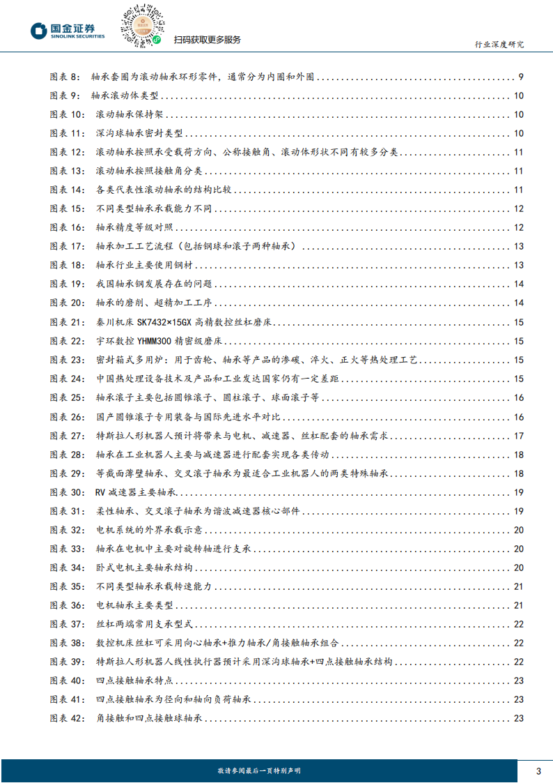 轴承行业深度研究：机械设备核心部件，机器人有望打开应用_02.png