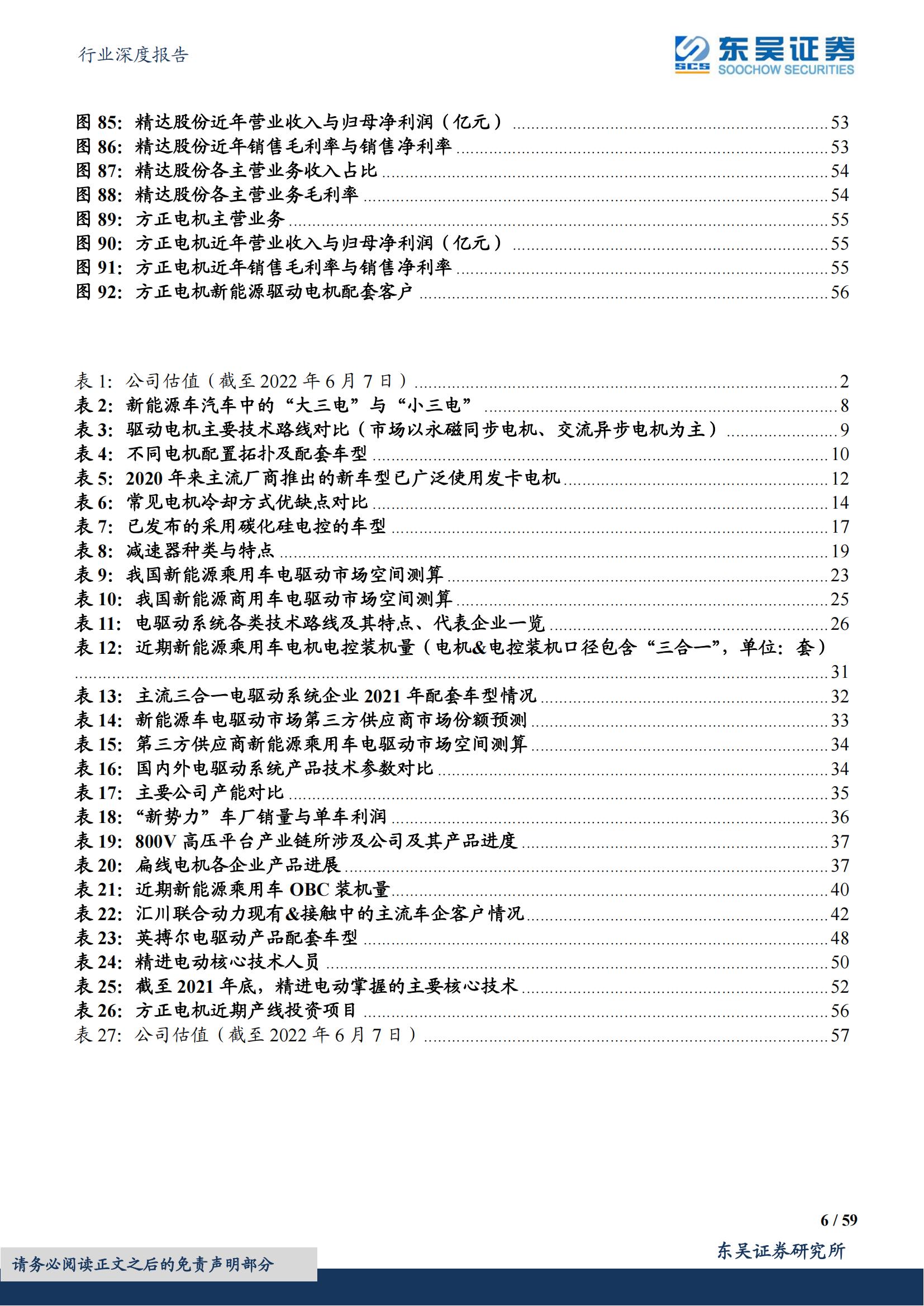 新能源汽车电驱动行业深度报告：千亿电驱动市场谁主沉浮_05.jpg