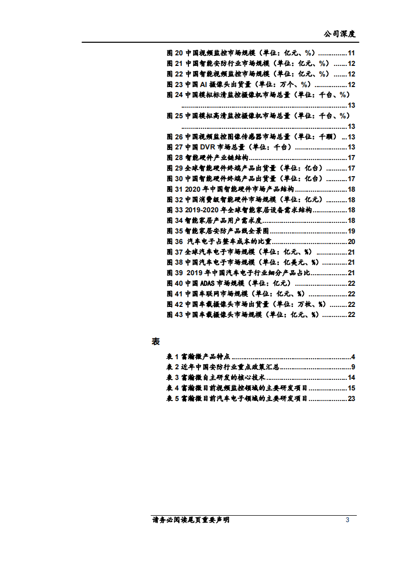 富瀚微（300613）研究报告：安防芯片技术领先，智能硬件和汽车电子引领未来增长_02.png