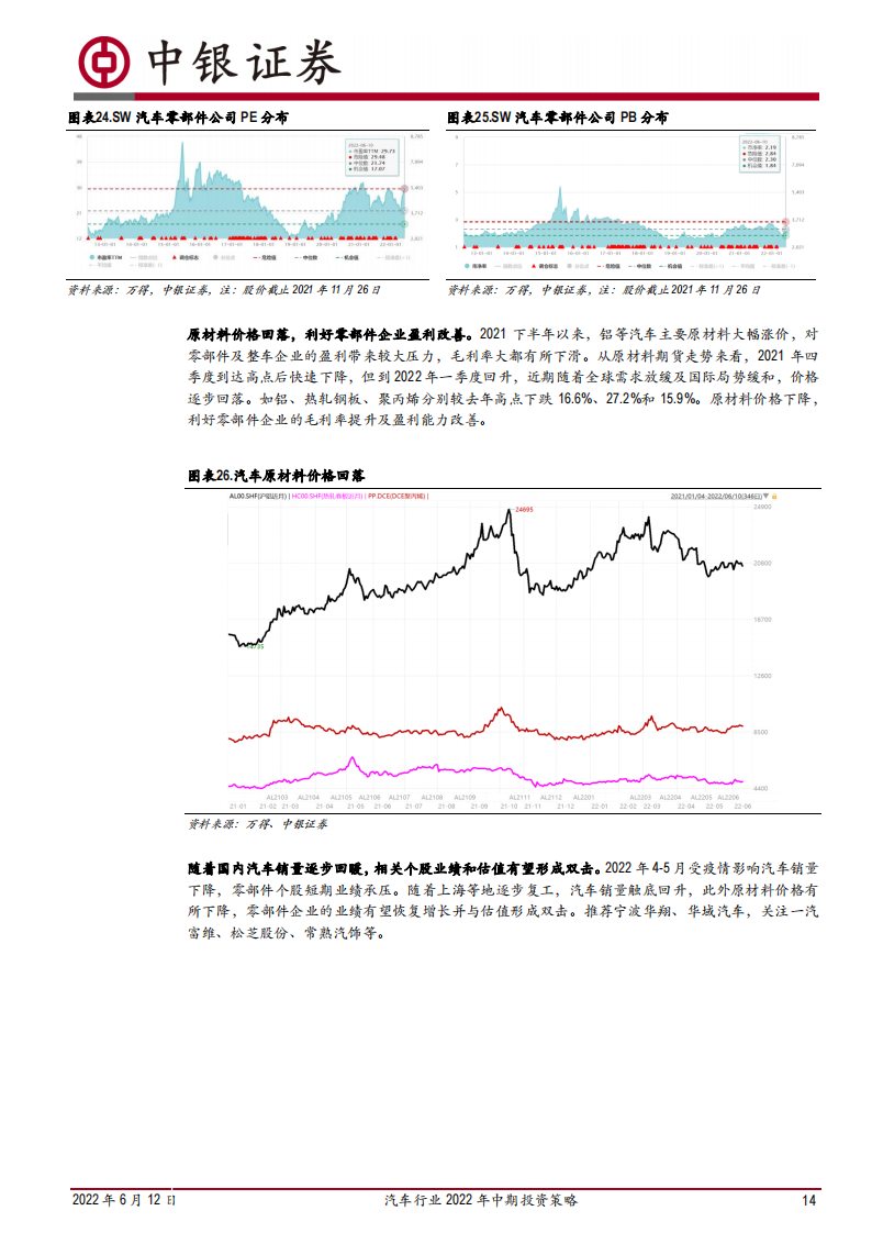 汽车行业2022年中期投资策略：行业触底回升，聚焦电动智能主线_13.png