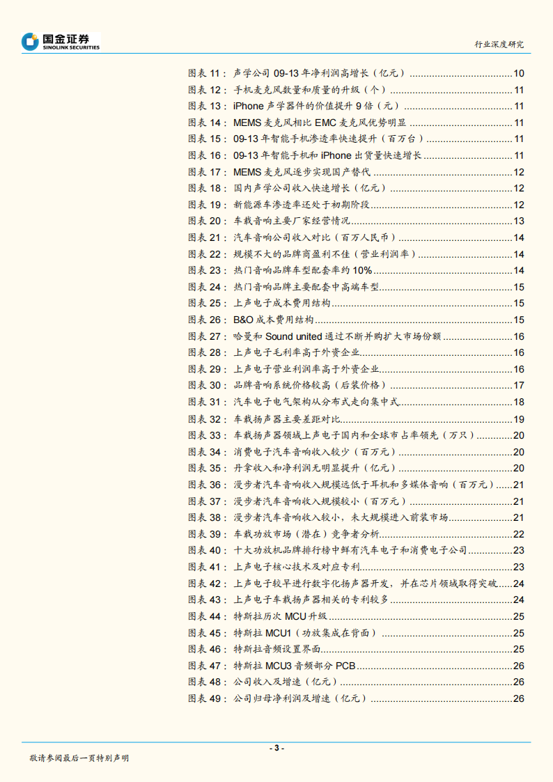 2022汽车音响行业研究报告-2022-04-零部件_02.png