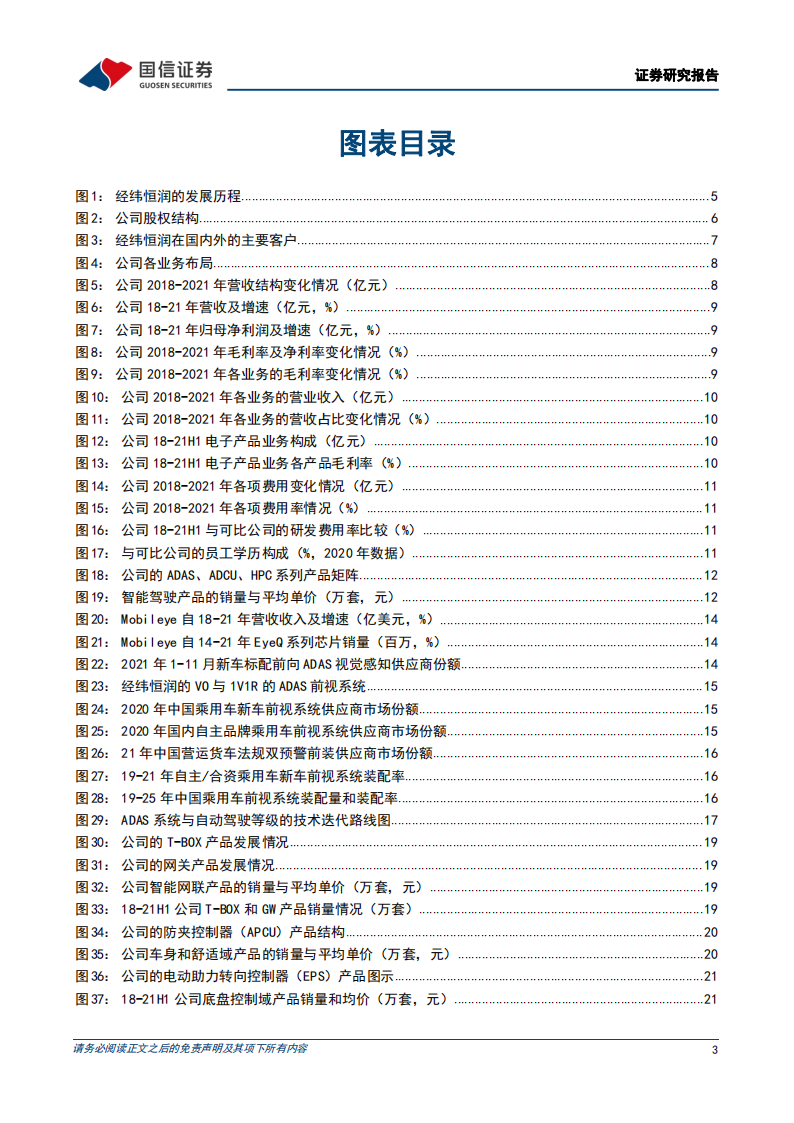 汽车智能化专题报告：从经纬恒润看EEA架构集中化趋势下的行业机遇_02.png