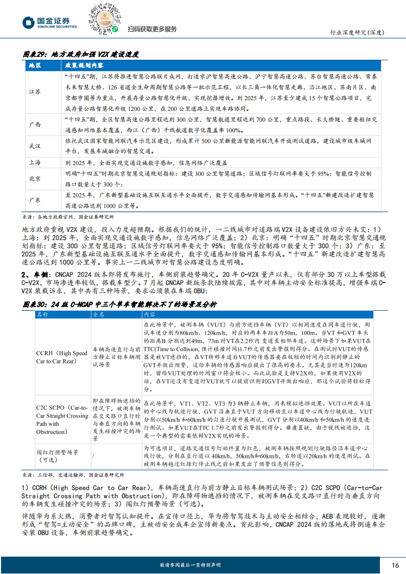 智能汽车专题报告：高阶智驾，供应链边际方向何在？_15.png