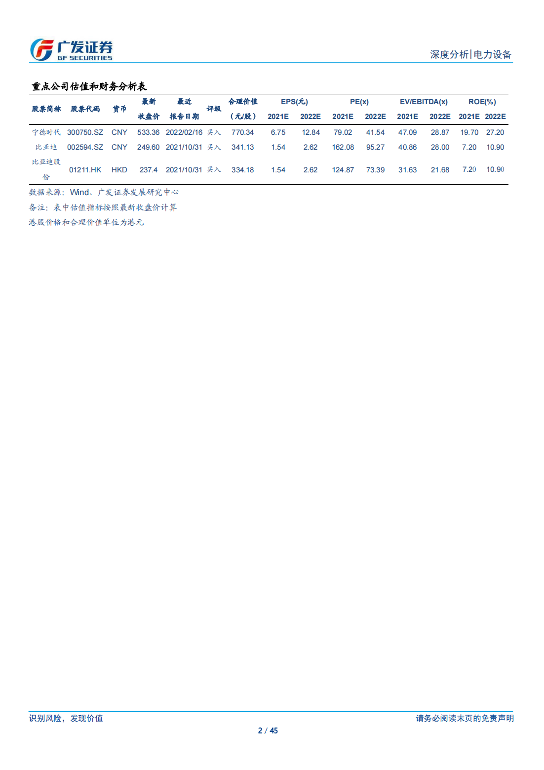 新能源汽车动力电池行业专题研究：电池结构创新实现全面应用_01.png