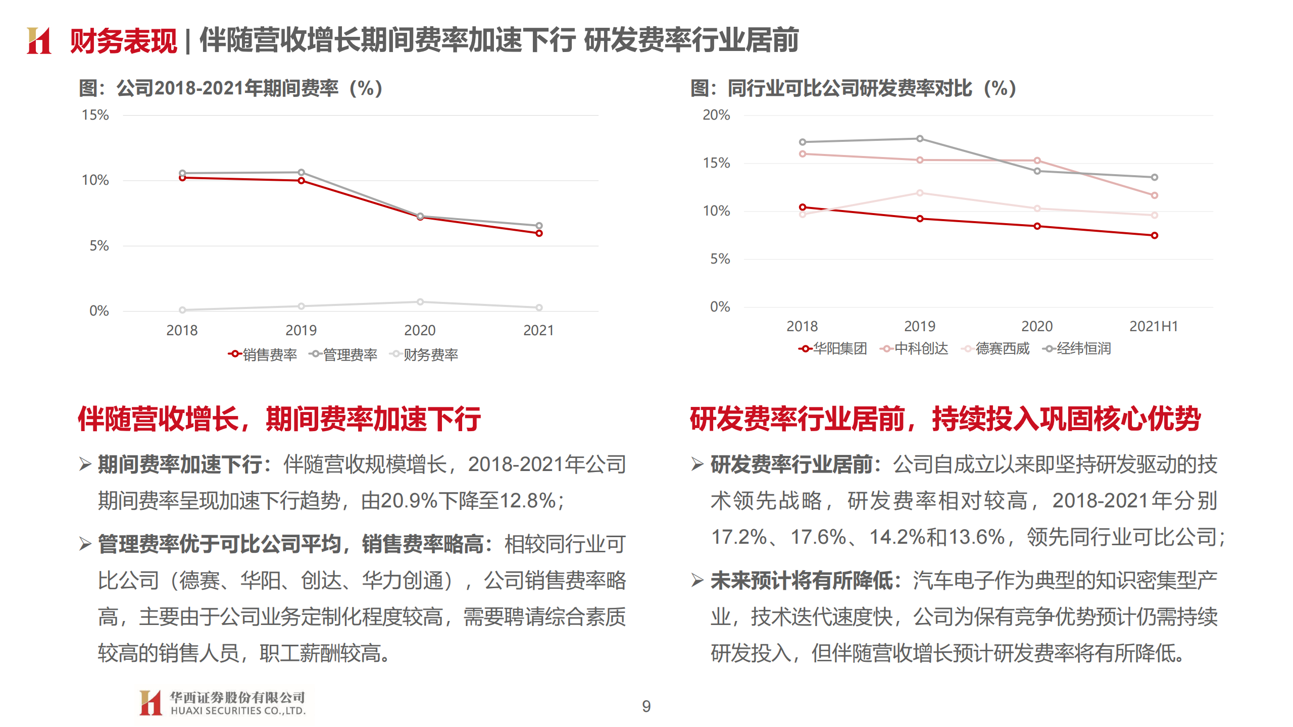 经纬恒润（688326）研究报告：汽车电子龙头，平台型技术公司_08.png