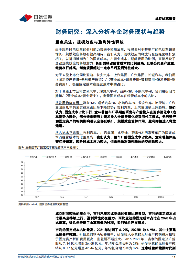 乘用车行业深度报告：整车厂的阶段性回顾与展望_10.png