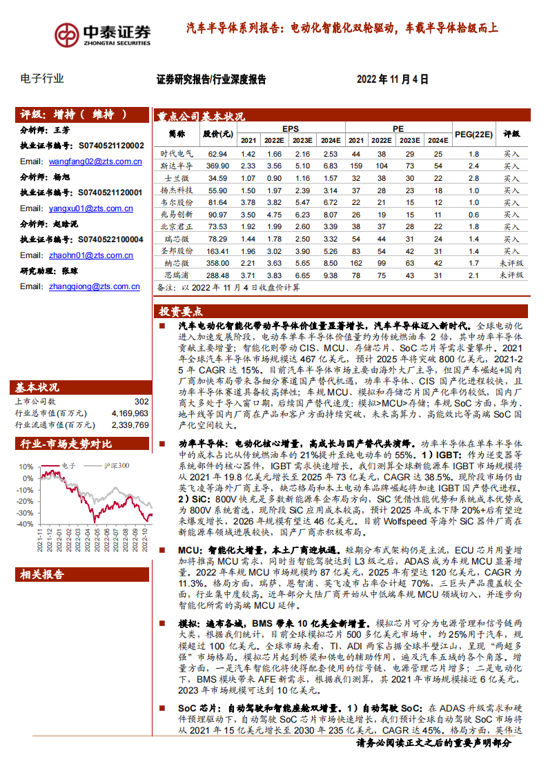 汽车半导体行业深度报告：电动化智能化双轮驱动，车载半导体拾级而上_00.png