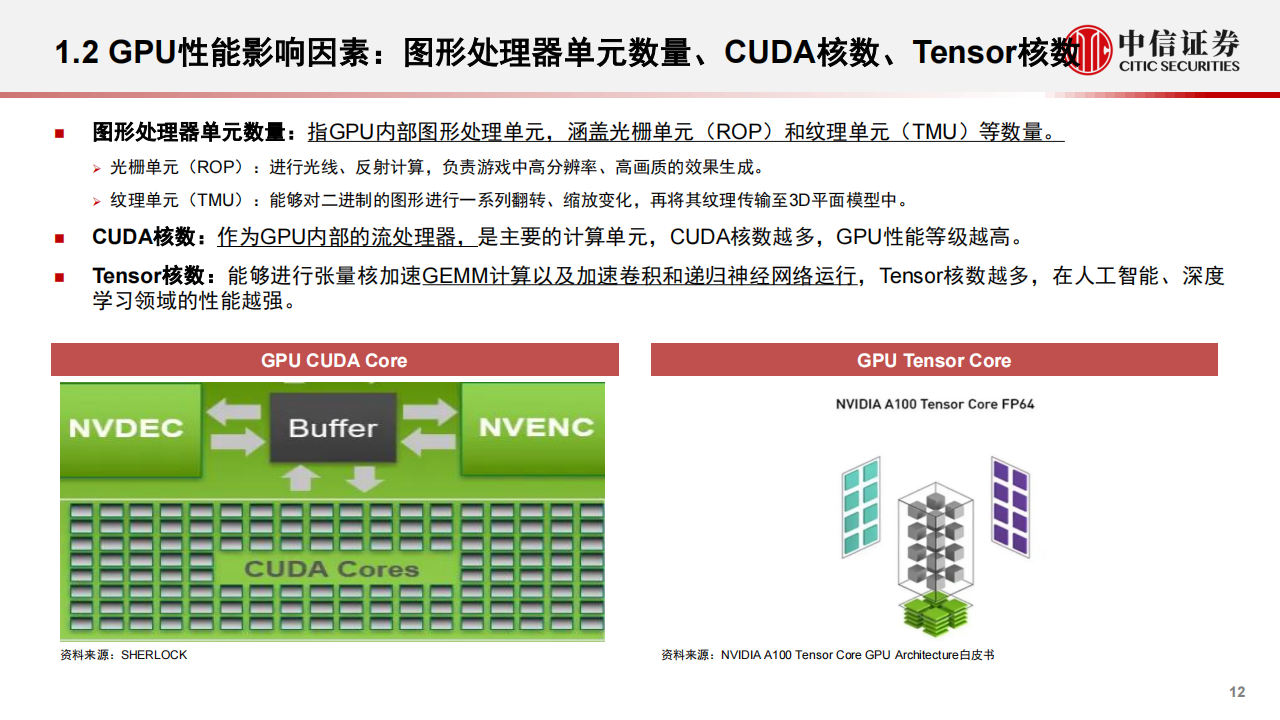 GPU行业深度研究_11.png