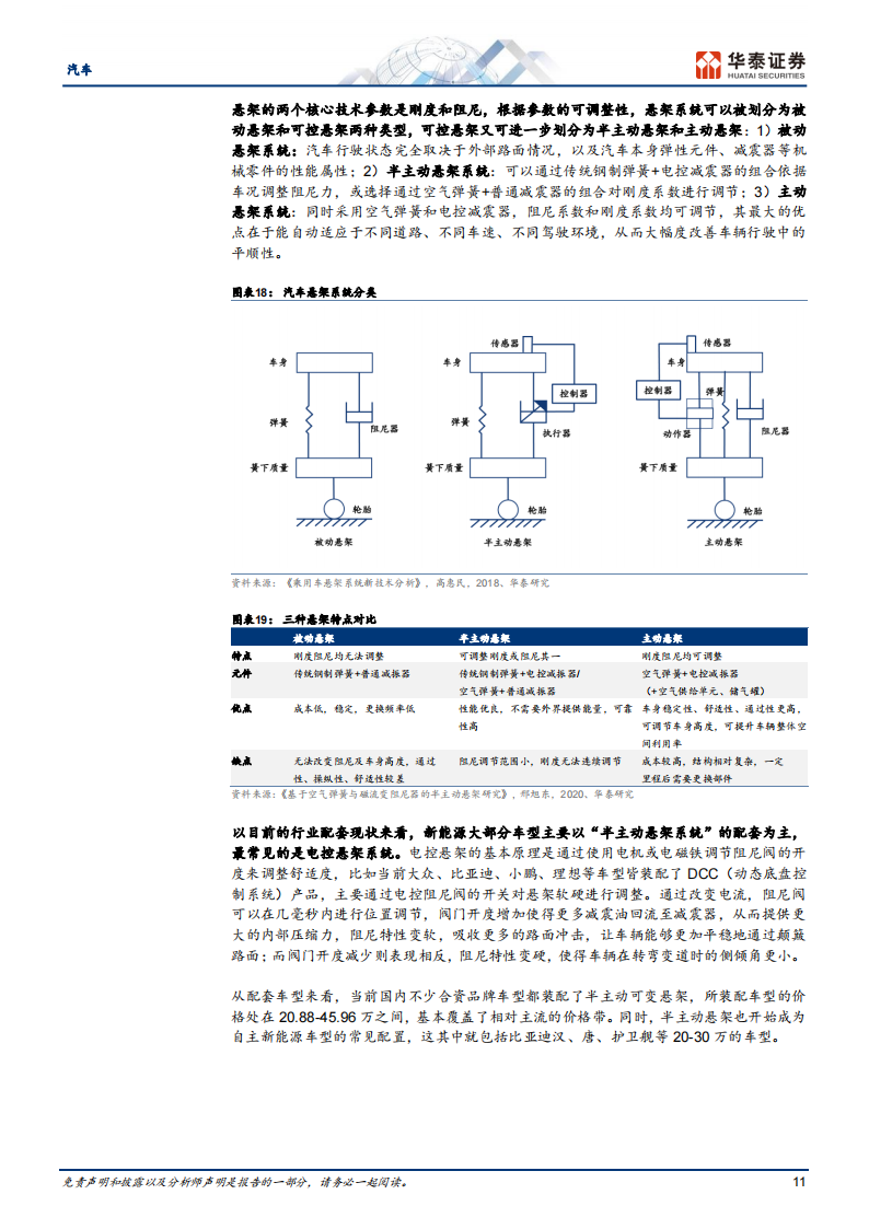 汽车行业专题报告：迈向高阶智驾，智能底盘方兴未艾_10.png