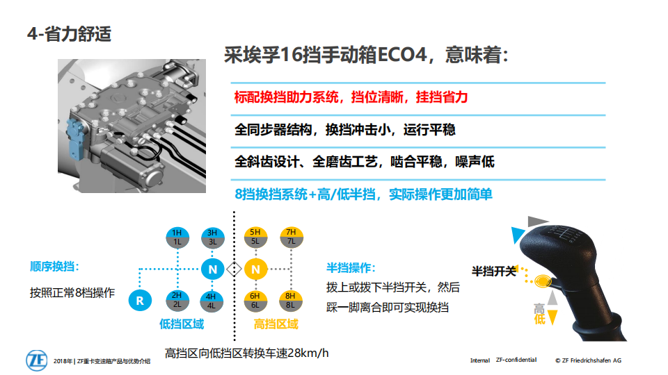 采埃孚变速箱产品介绍-2022-07-商用车_17.png