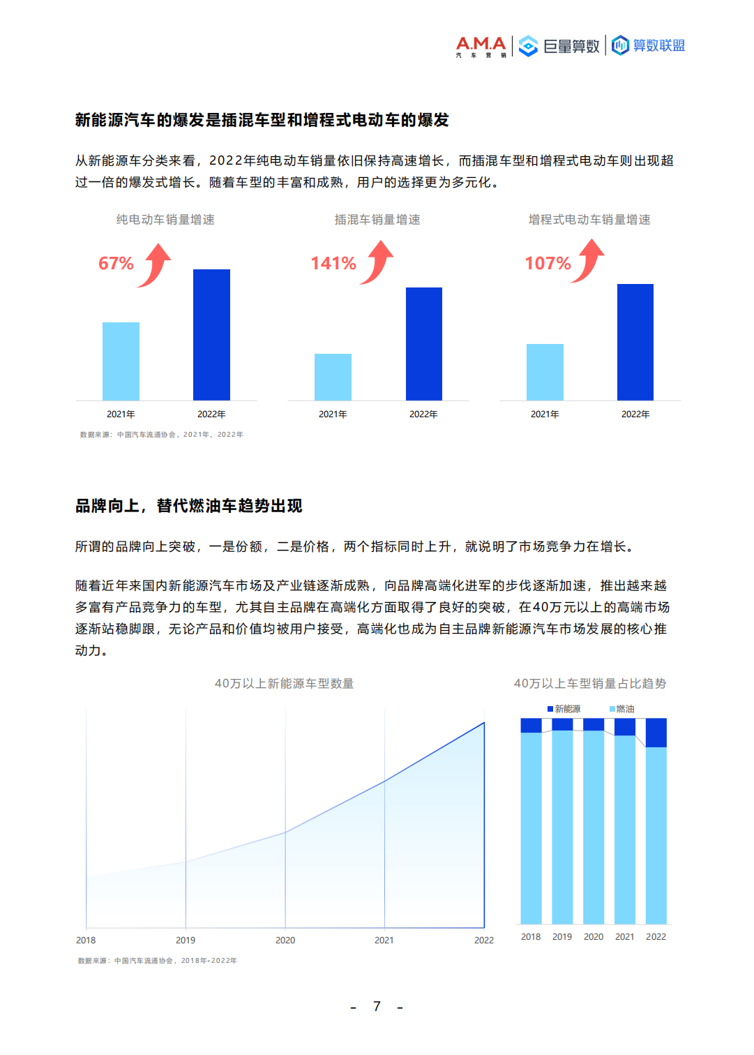 巨量算数-向“新”引力，加速共鸣-2023中国新能源汽车趋势洞察报告_06.png