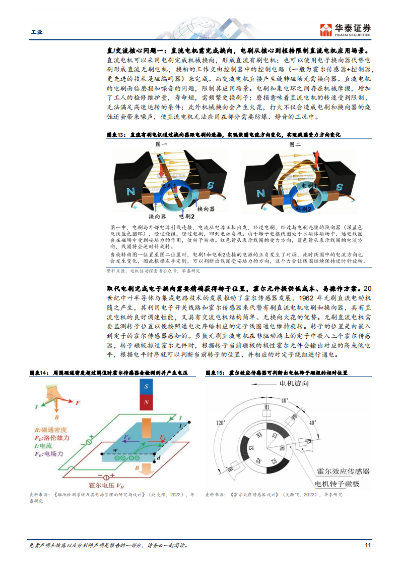 电气传动行业研究：灵活多面手_10.png