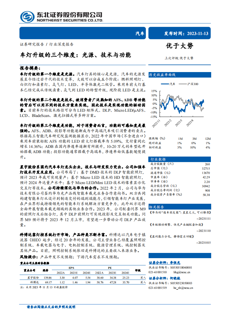 汽车车灯行业专题报告：车灯升级的三个维度，光源、技术与功能_00.png