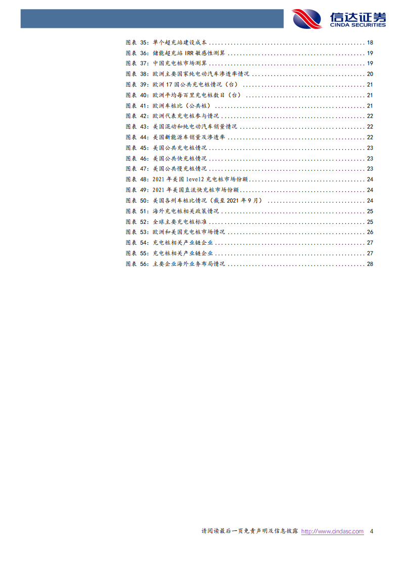 快充行业研究：快充蓄势待发，海外充电桩建设加速正当时_03.png
