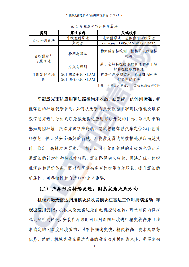 车载激光雷达技术与应用研究报告（2023年）_12.png