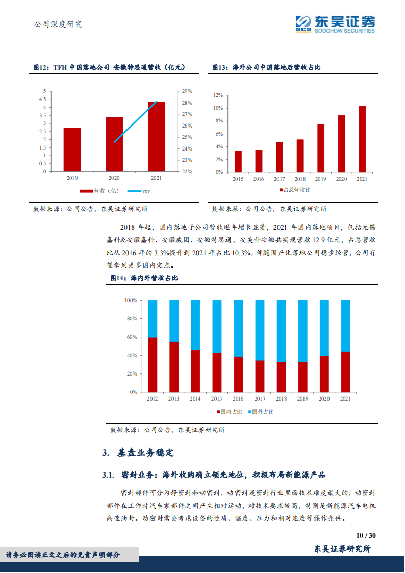 中鼎股份（000887）研究报告：智能底盘领域优质标的_09.png