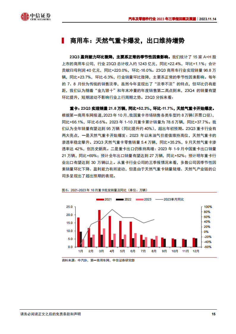 汽车及零部件行业2023年三季报回顾及展望：终端景气旺盛，经营持续向好_14.png