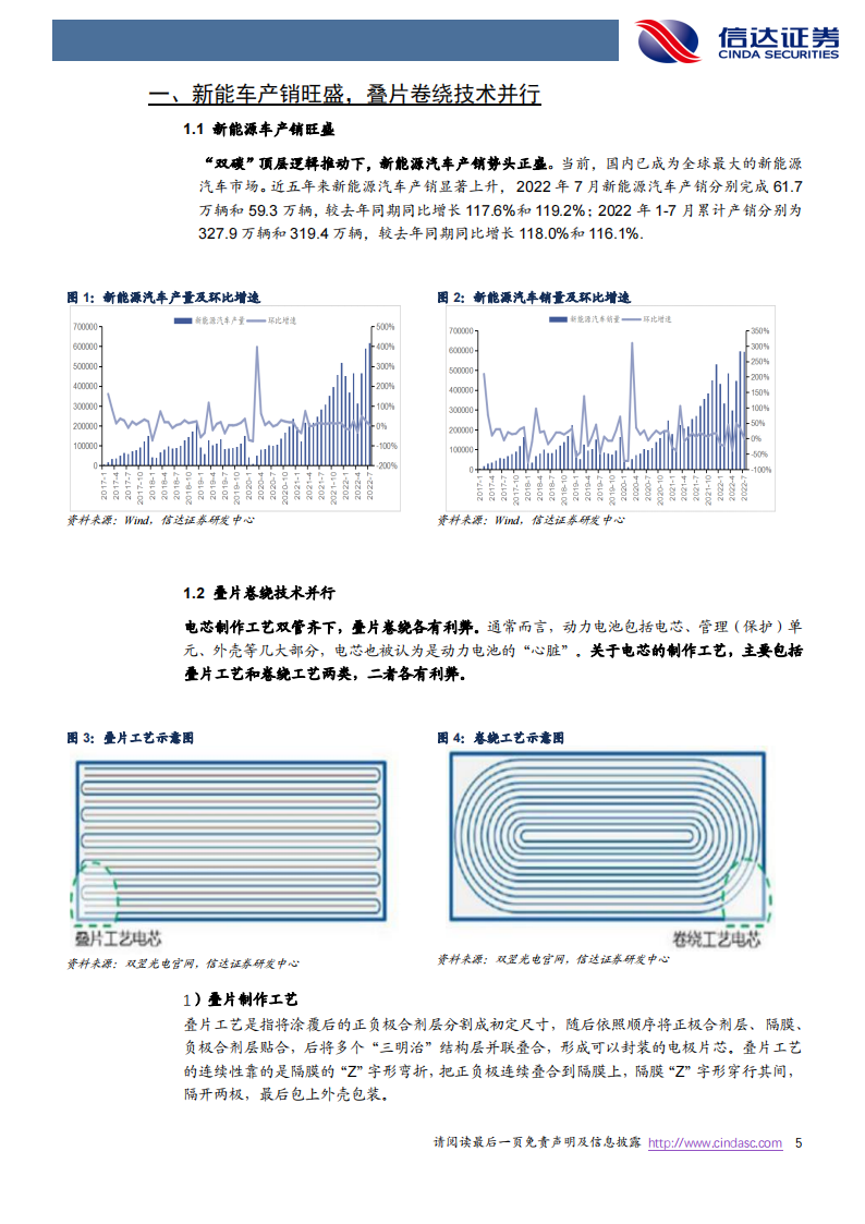 锂电池新技术专题研究：动力电池结构创新百家争鸣_04.png