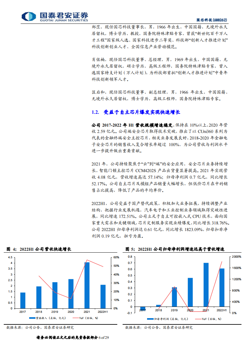 国芯科技（688262）研究报告：引领汽车MCU芯片国产化，受益信息安全芯片硬件化_05.png