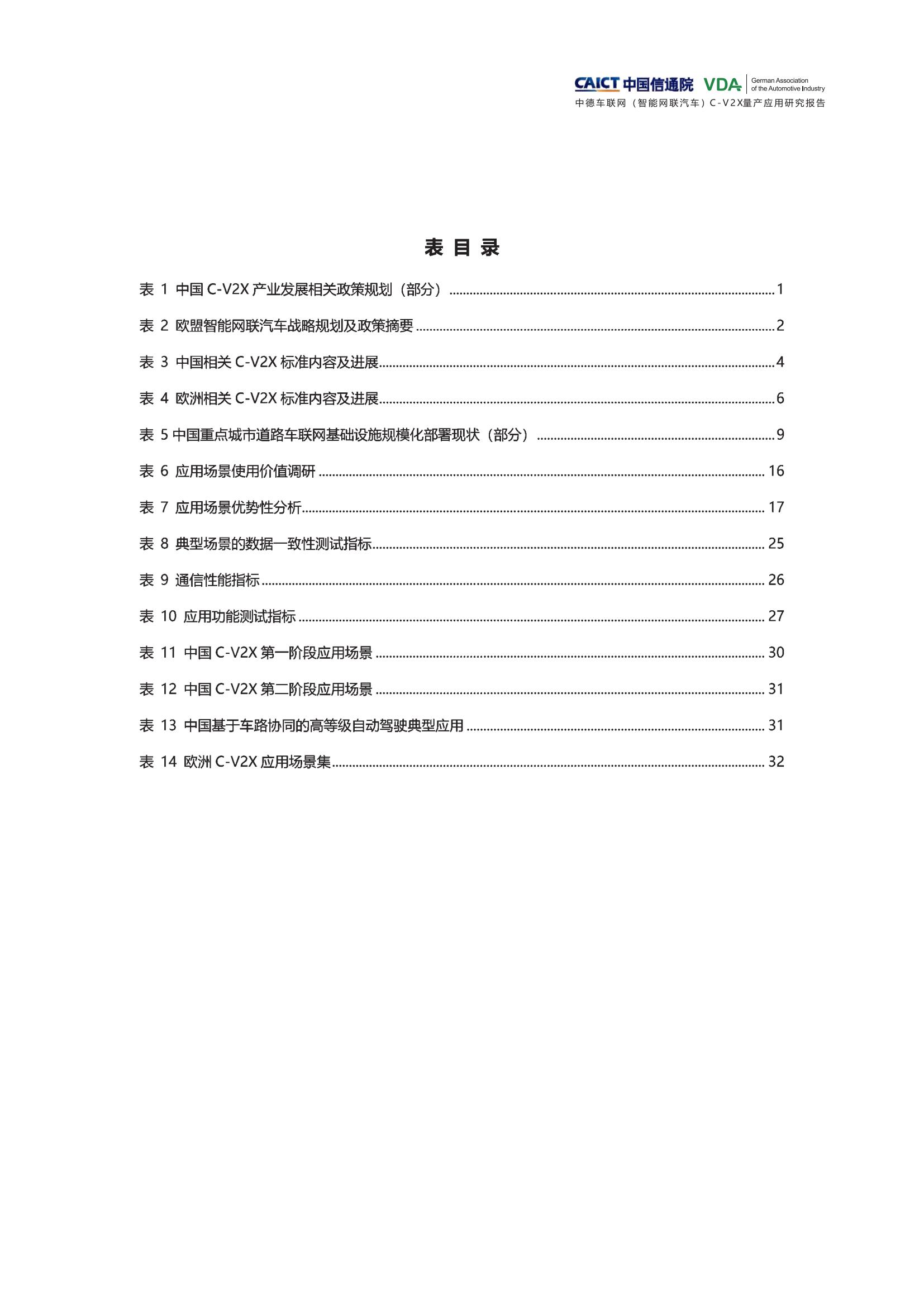 （已压缩）中德车联网（智能网联汽车）C-V2X量产应用研究报告(1)_05.jpg