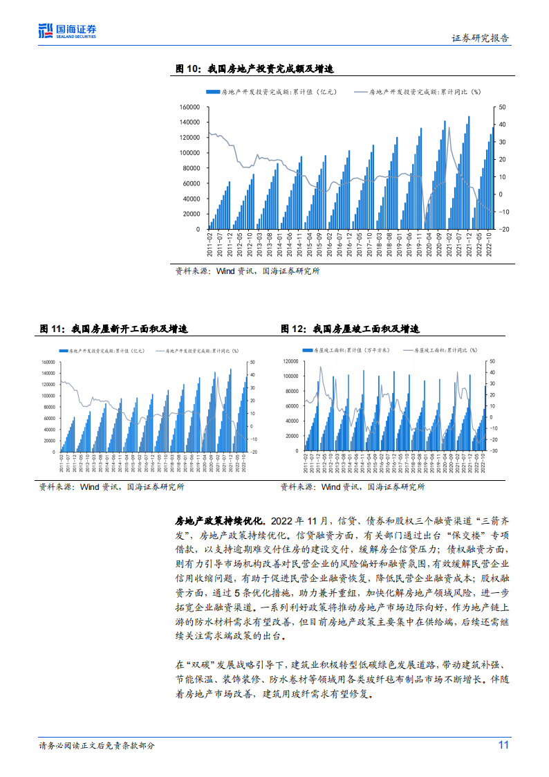 玻璃玻纤行业研究：风电、汽车轻量化需求快速增长，行业有望底部回升_10.png