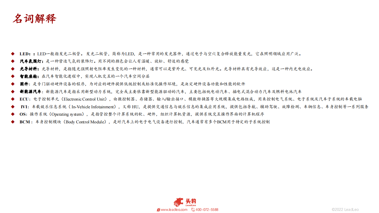 2022年中国汽车氛围灯行业概述 -2022-09-零部件_02.png