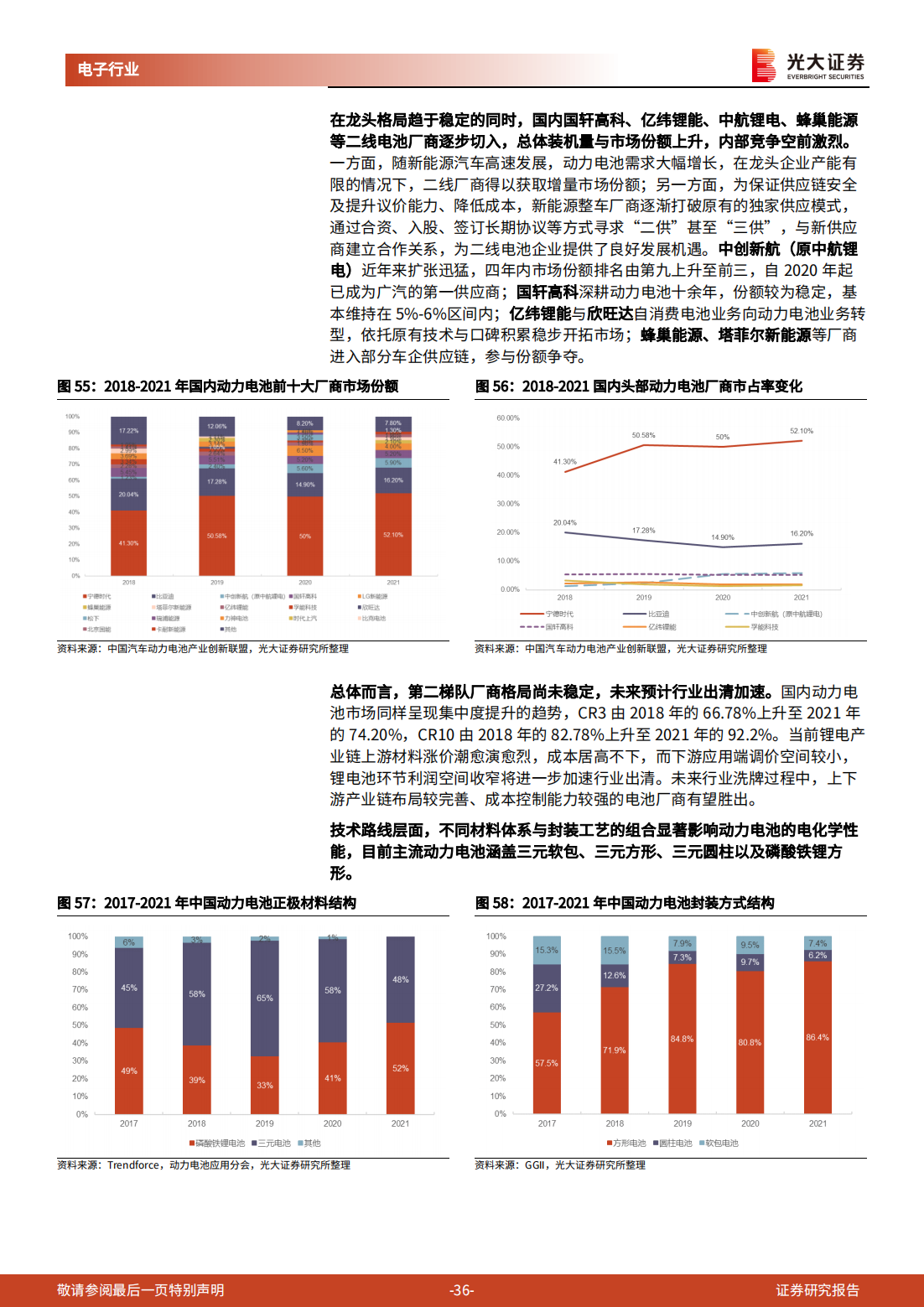 钠离子电池行业深度报告：消费电池巨头的动力储能成长之路_35.png