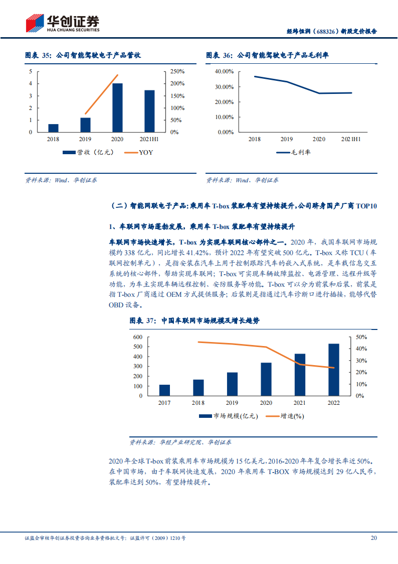 经纬恒润（688326）研究报告：汽车电子国产替代先锋，积极布局智能驾驶_19.png