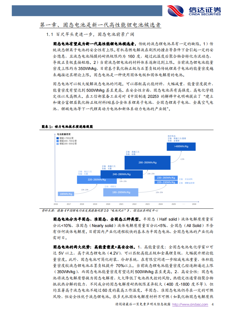 固态电池专题研究报告：下一代高性能锂电池_03.png