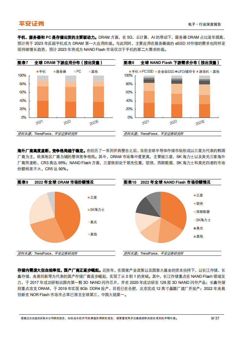 半导体存储行业专题：短期存储周期有望见底，中长期看好国产化加速_08.png