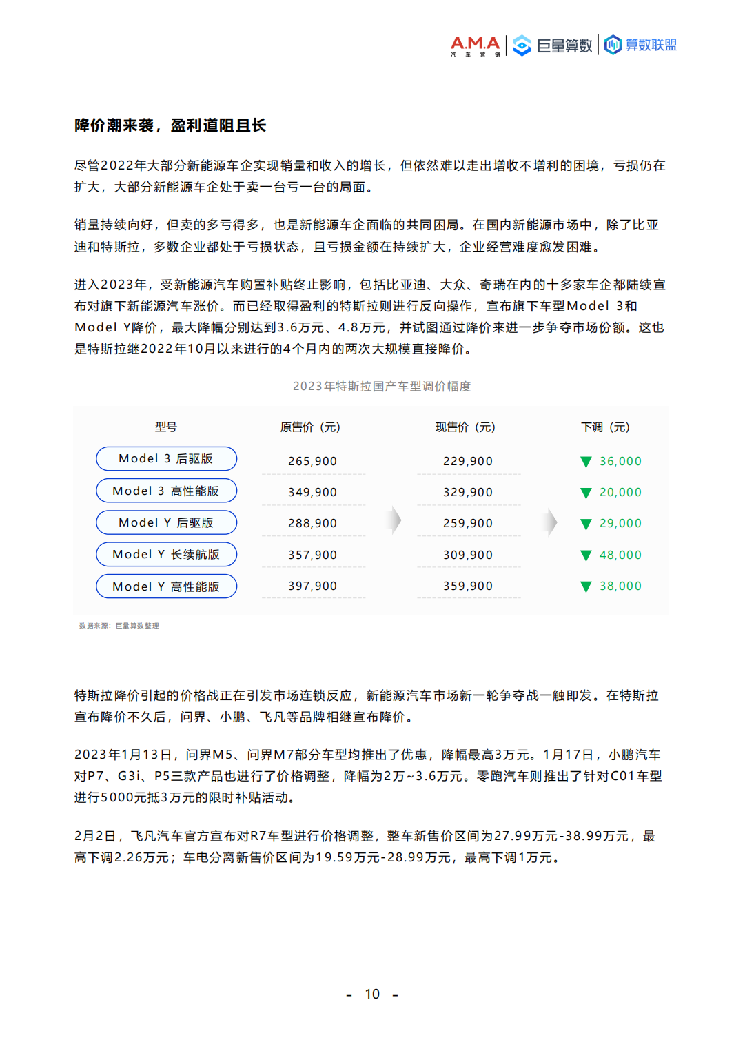 巨量算数-向“新”引力，加速共鸣-2023中国新能源汽车趋势洞察报告_09.png